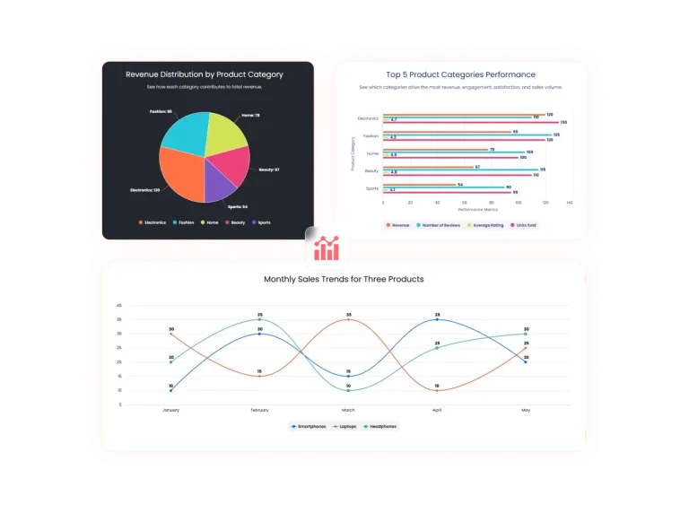 Charts & Graphs preview