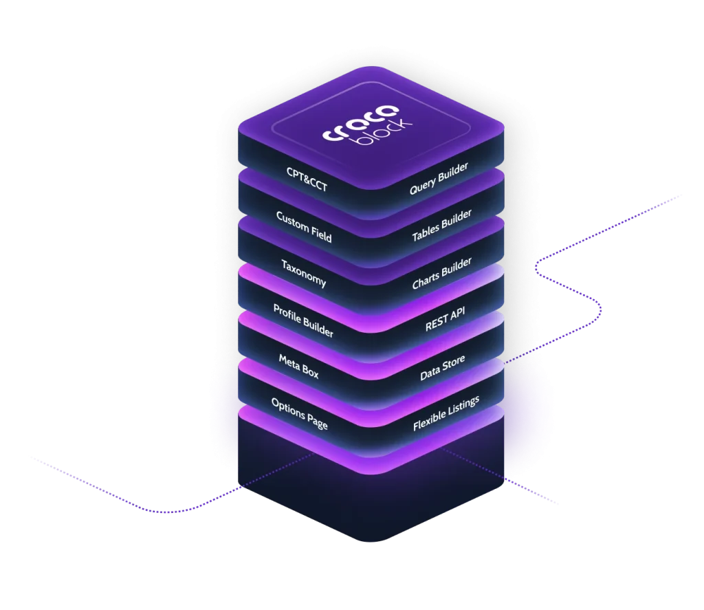 JetEngine — the top-of-page image from its official crocoblock.com listing