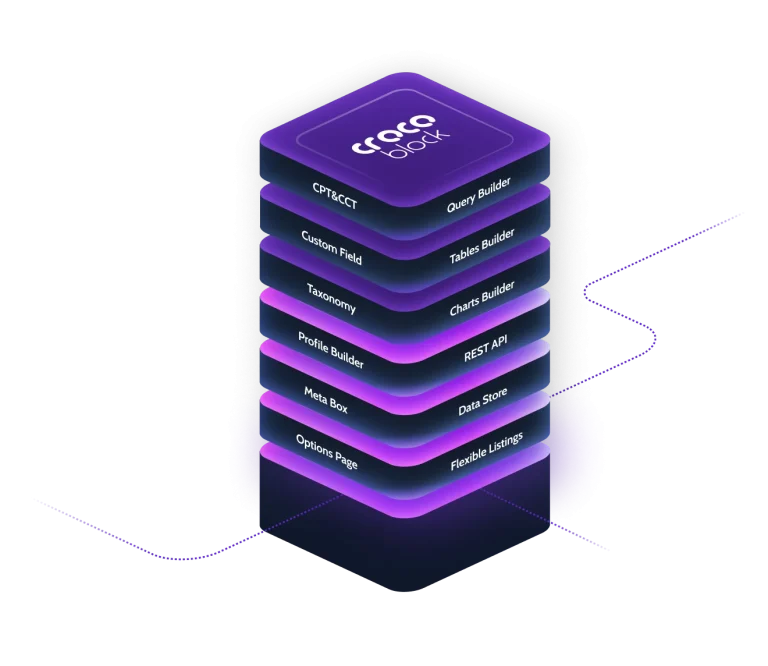 JetEngine — the top-of-page image from its official crocoblock.com listing
