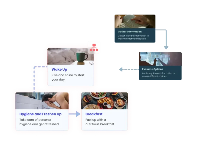 Diagrams preview