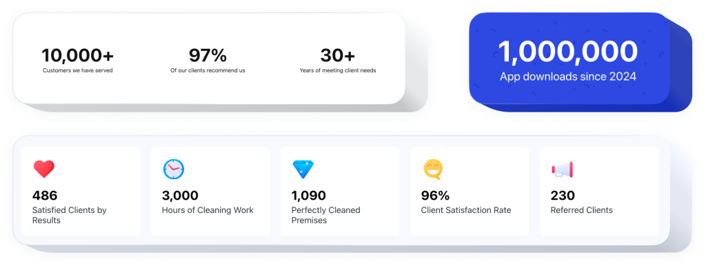 The Number Counter widget by Elfsight