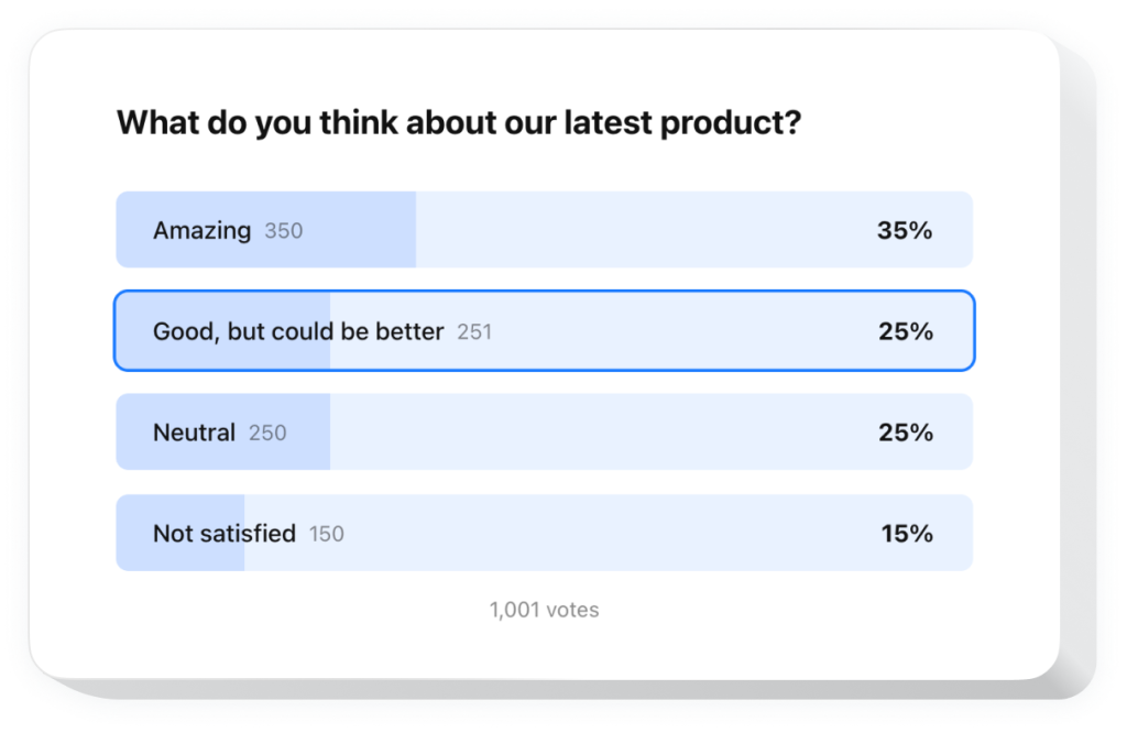 The Poll widget by Elfsight