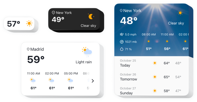 The Weather widget by Elfsight