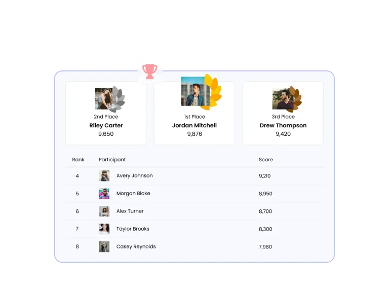 Leaderboard preview