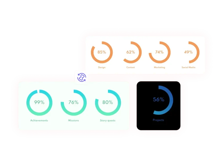 Progress Circles preview