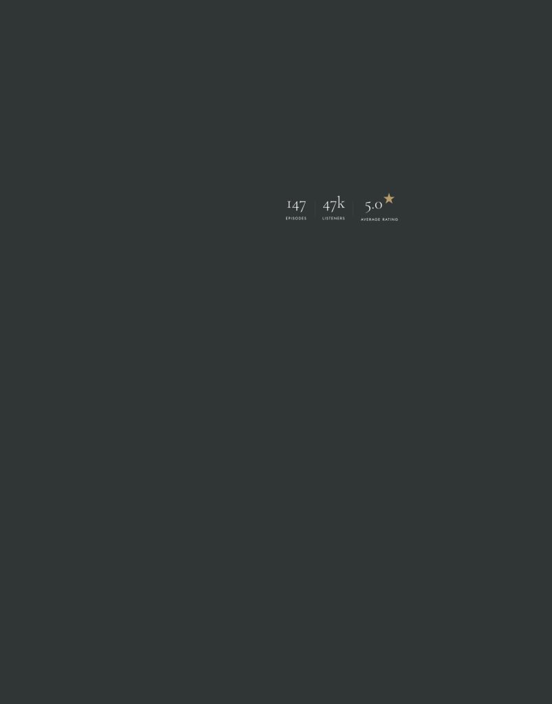 The Podcast section of the Sophia one-page template