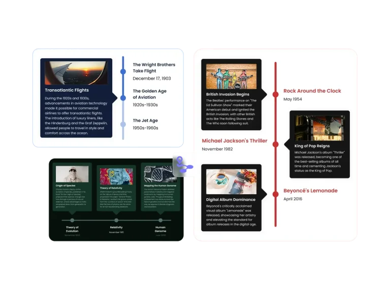 Timeline preview