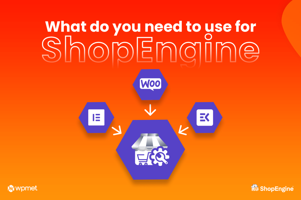 ShopEngine's front-end customer account dashboard for a WooCommerce store